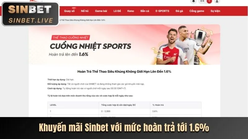 Tính năng nổi bật hy88